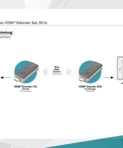 Wireless HDMI Extender Full HD 50m